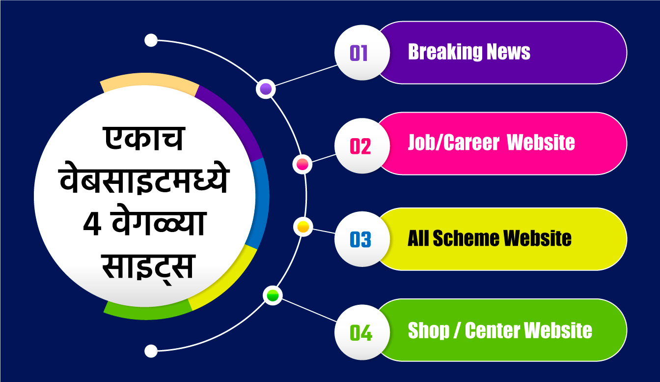 Mobile Slider Image 2